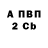 APVP мука KissMiss KissMiss